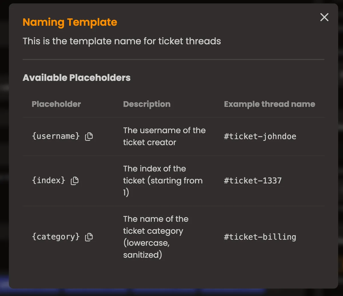 Channel Naming Template Info
Modal